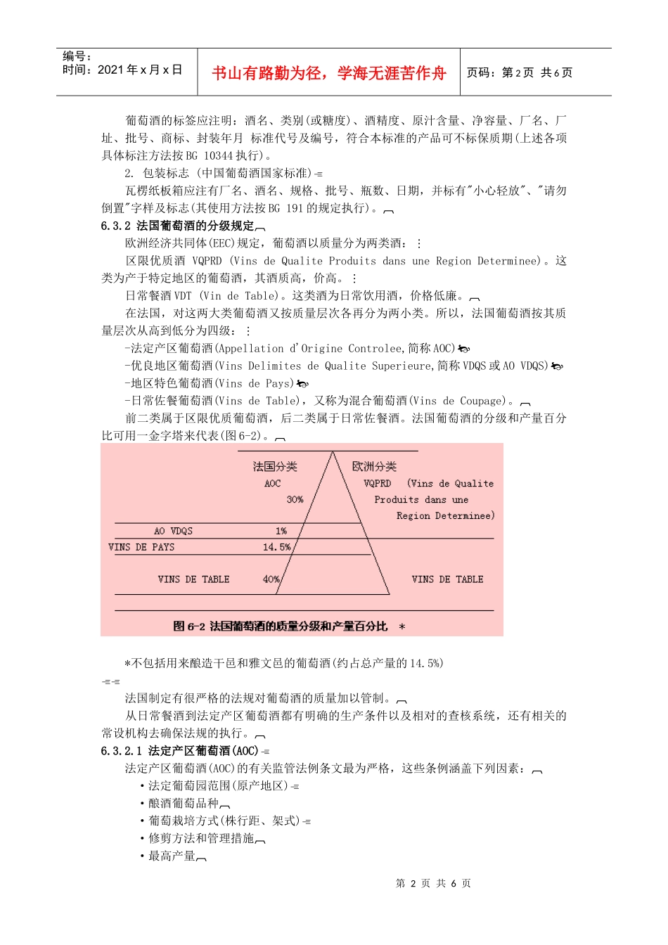 第3节葡萄酒的质量分级-第4章葡萄酒的口感及口感分析第1节_第2页