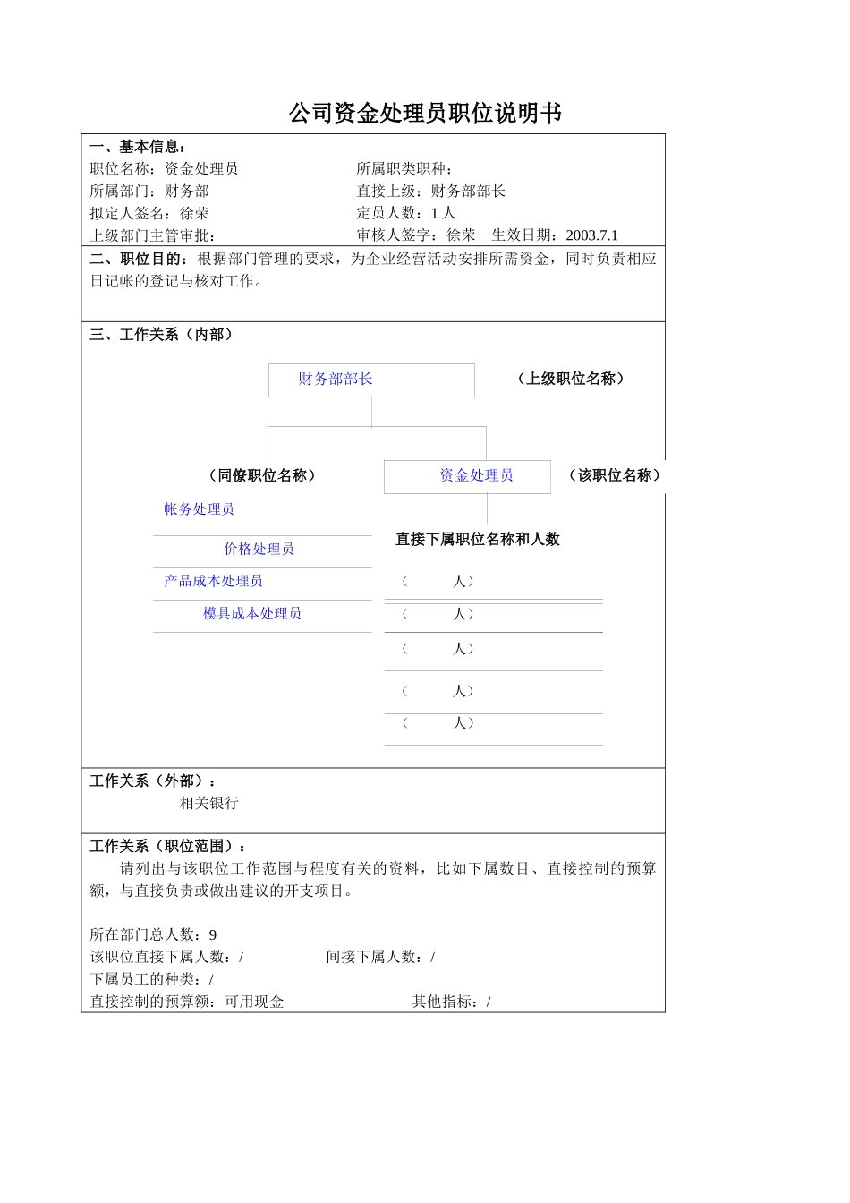 某大型汽车零部件公司财务部资金处理员职位说明书_第1页