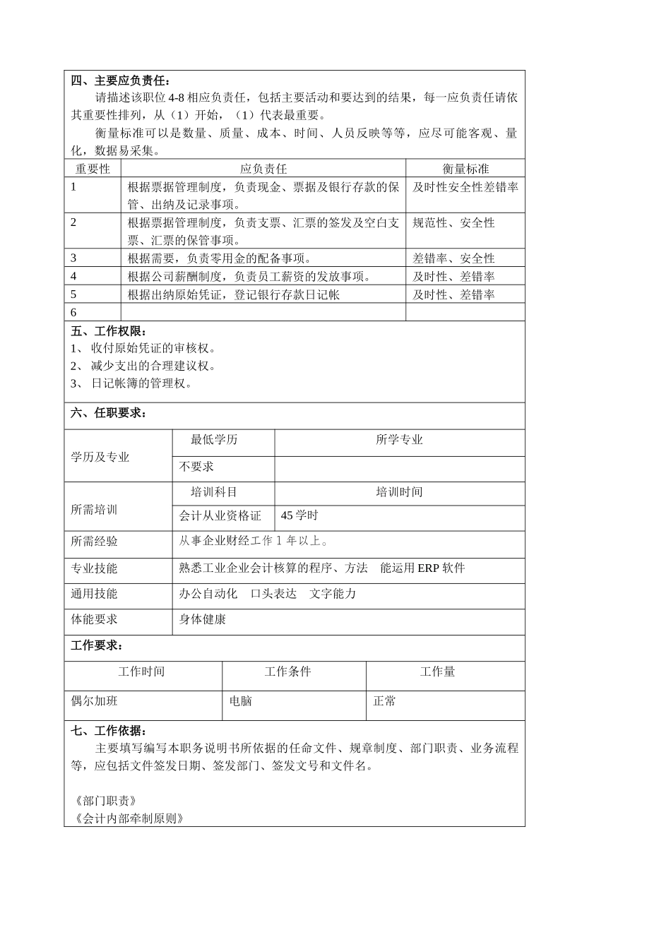 某大型汽车零部件公司财务部资金处理员职位说明书_第2页