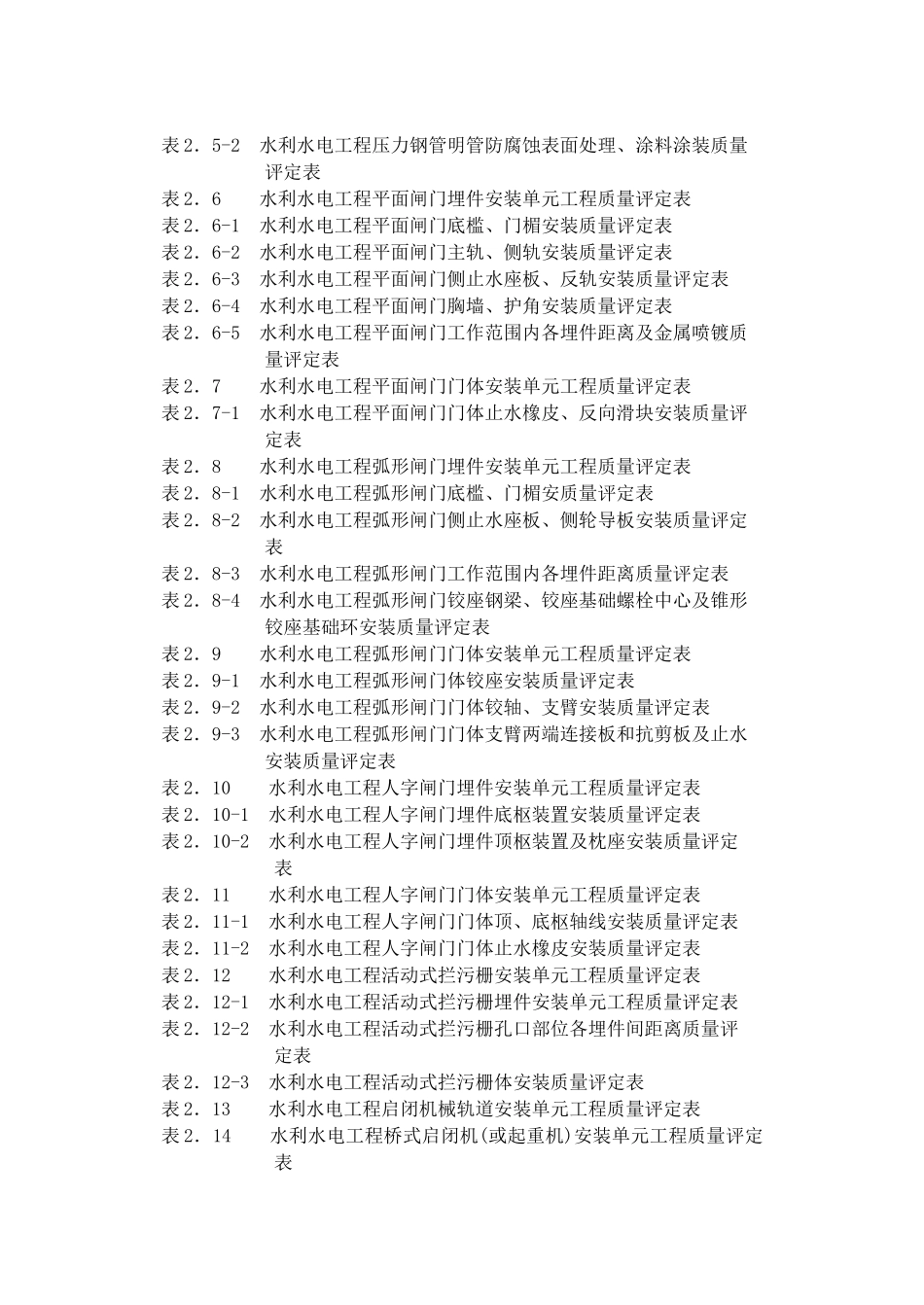 金属结构及启闭机安装工程质量评定表_第2页