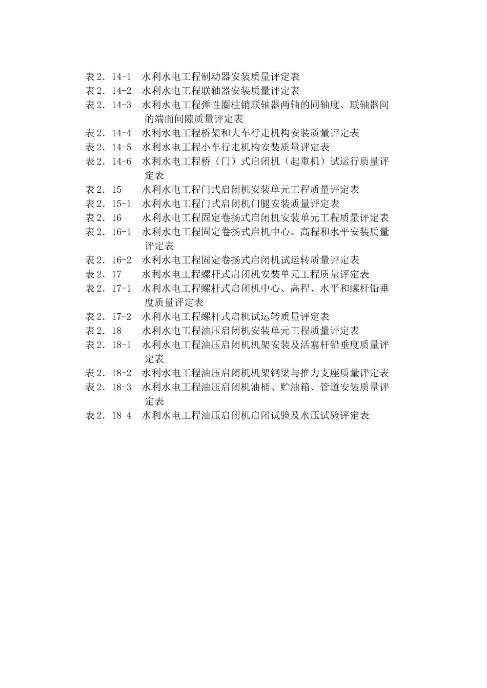 金属结构及启闭机安装工程质量评定表_第3页