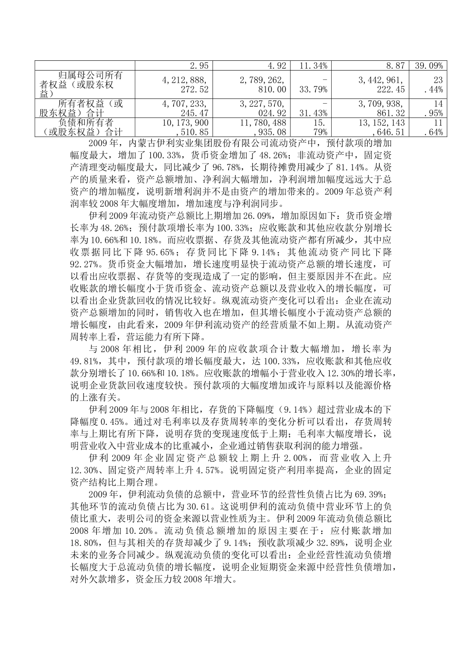 内蒙古伊利实业集团股份有限公司财务报表分析_第3页