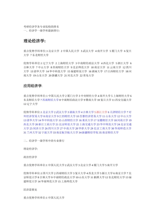 考研经济学各专业院校的排名