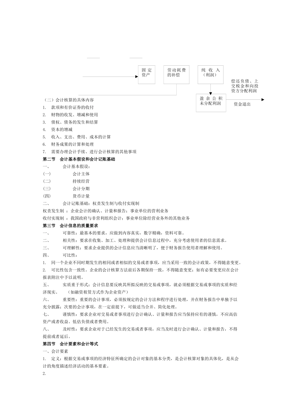 会计年度基础考试大纲_第2页