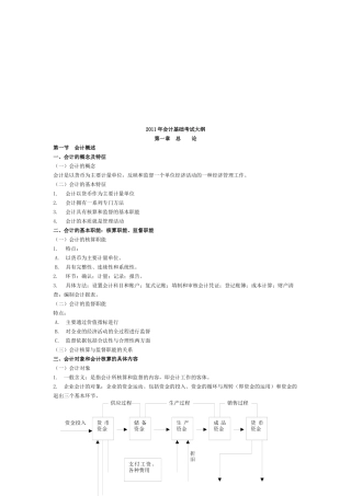 会计年度基础考试大纲