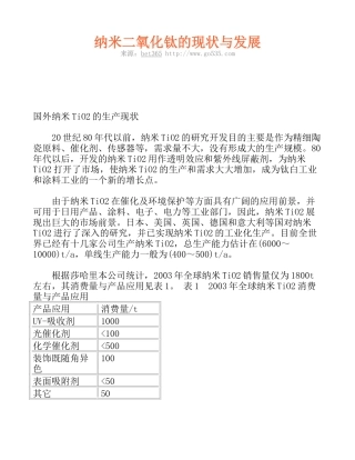 纳米二氧化钛的现状与发展