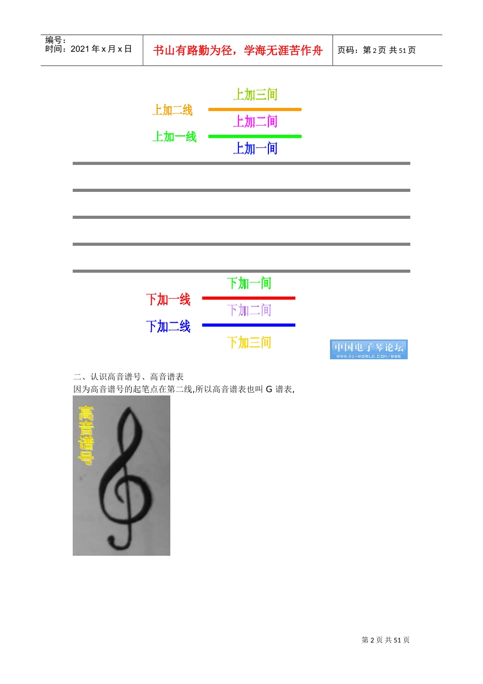 电子琴零基础入门(幼儿级)(DOC47页)_第2页