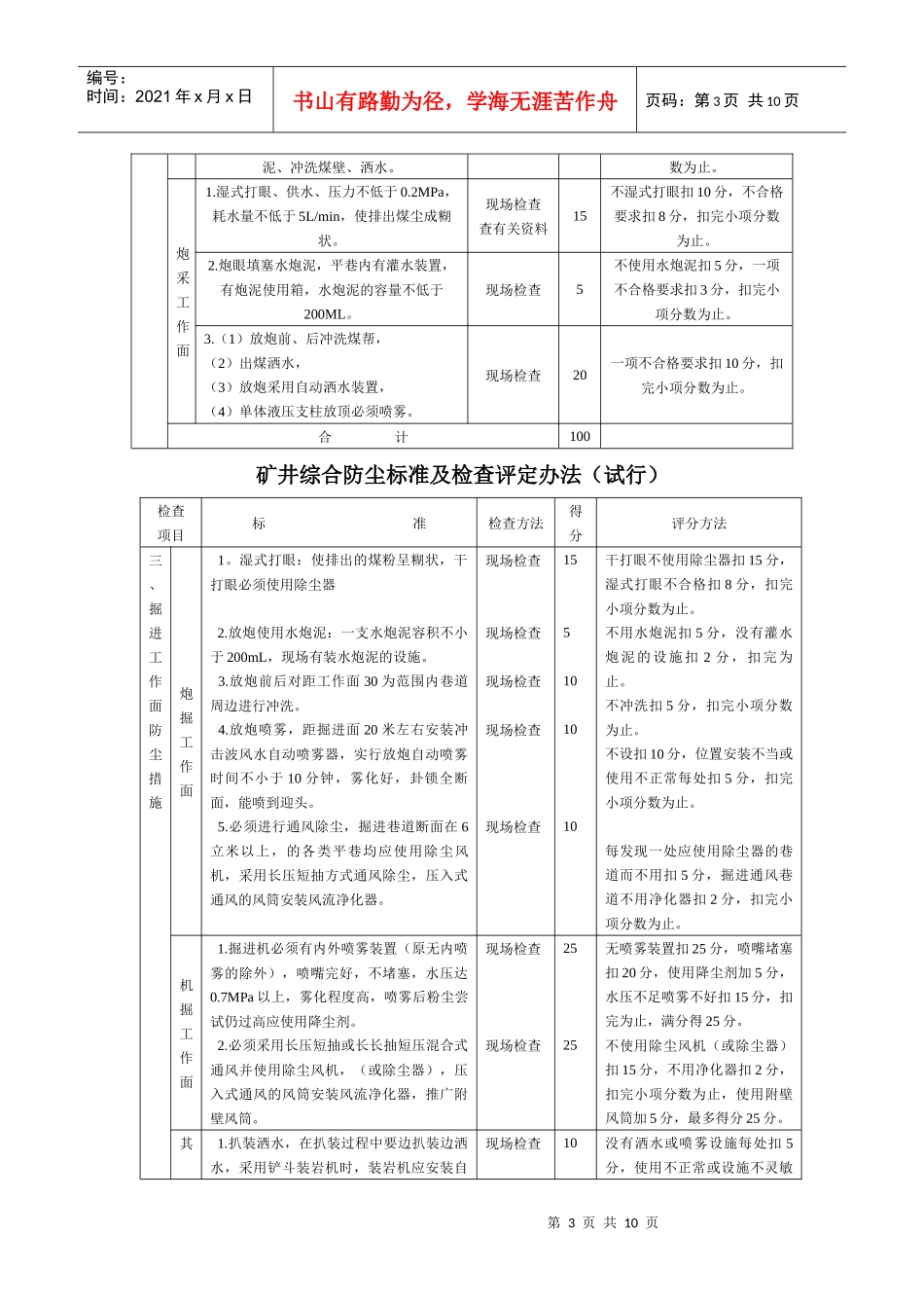 矿井综合防尘标准及检查评定办法（试行）_第3页