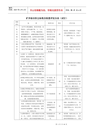 矿井综合防尘标准及检查评定办法（试行）