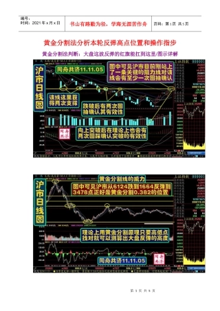 黄金分割法分析本轮反弹高点位置和操作指步