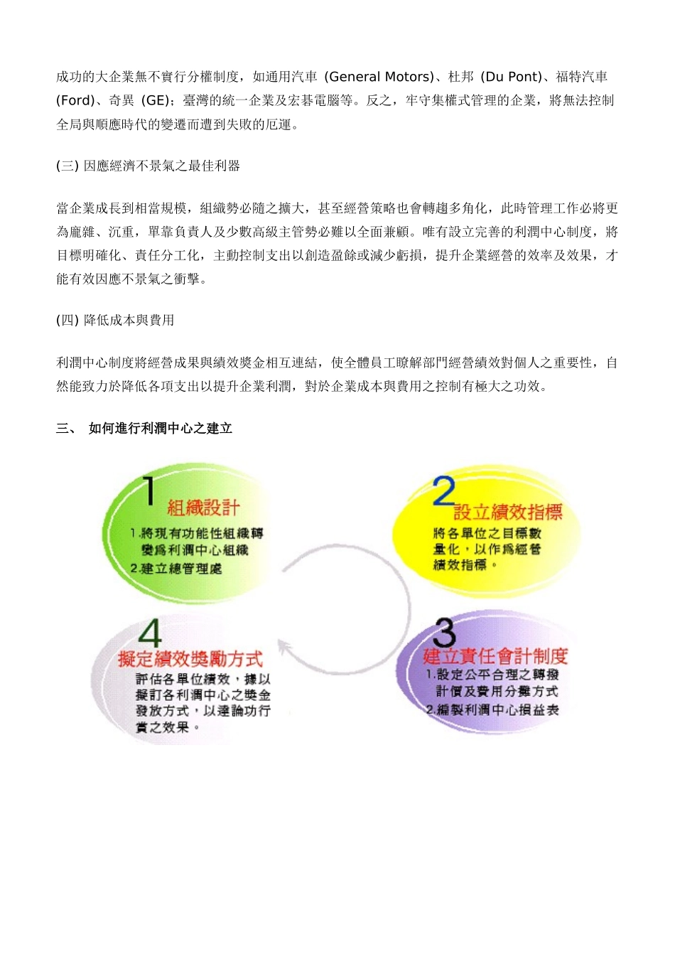 利润管理及利润管理知识分析中心_第3页