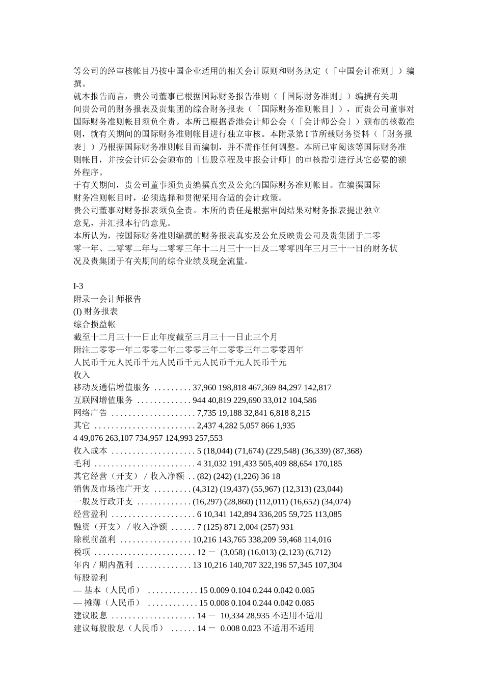 某科技公司上市财务报表会计师报告_第2页