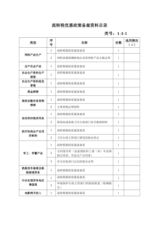 流转税优惠政策备案资料目录