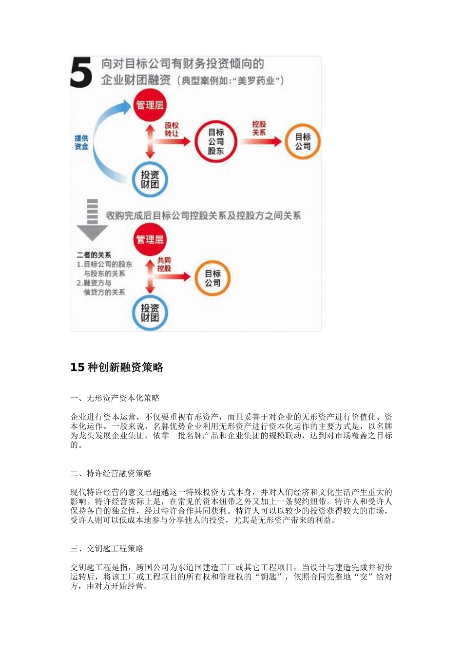 企业投融资基础知识培训_第3页