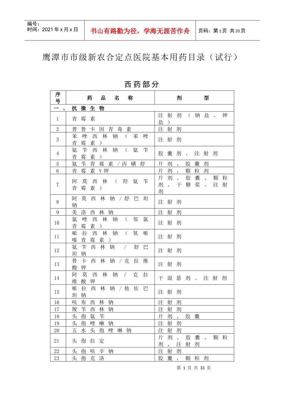 鹰潭市市级新农合定点医院基本用药目录（试行）_第1页