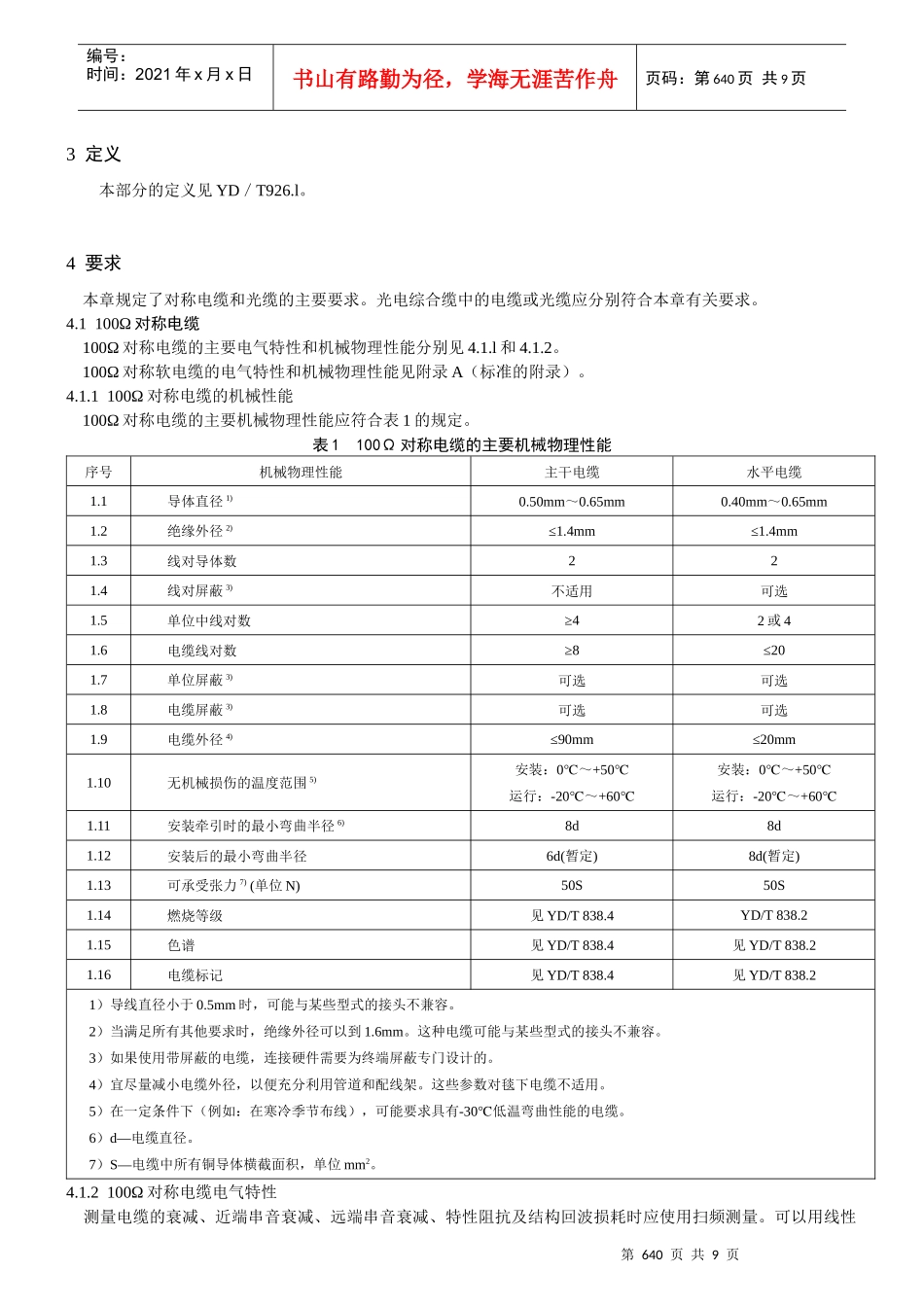 第2部分：综合布线用电缆、光缆技术要求（yd_第2页