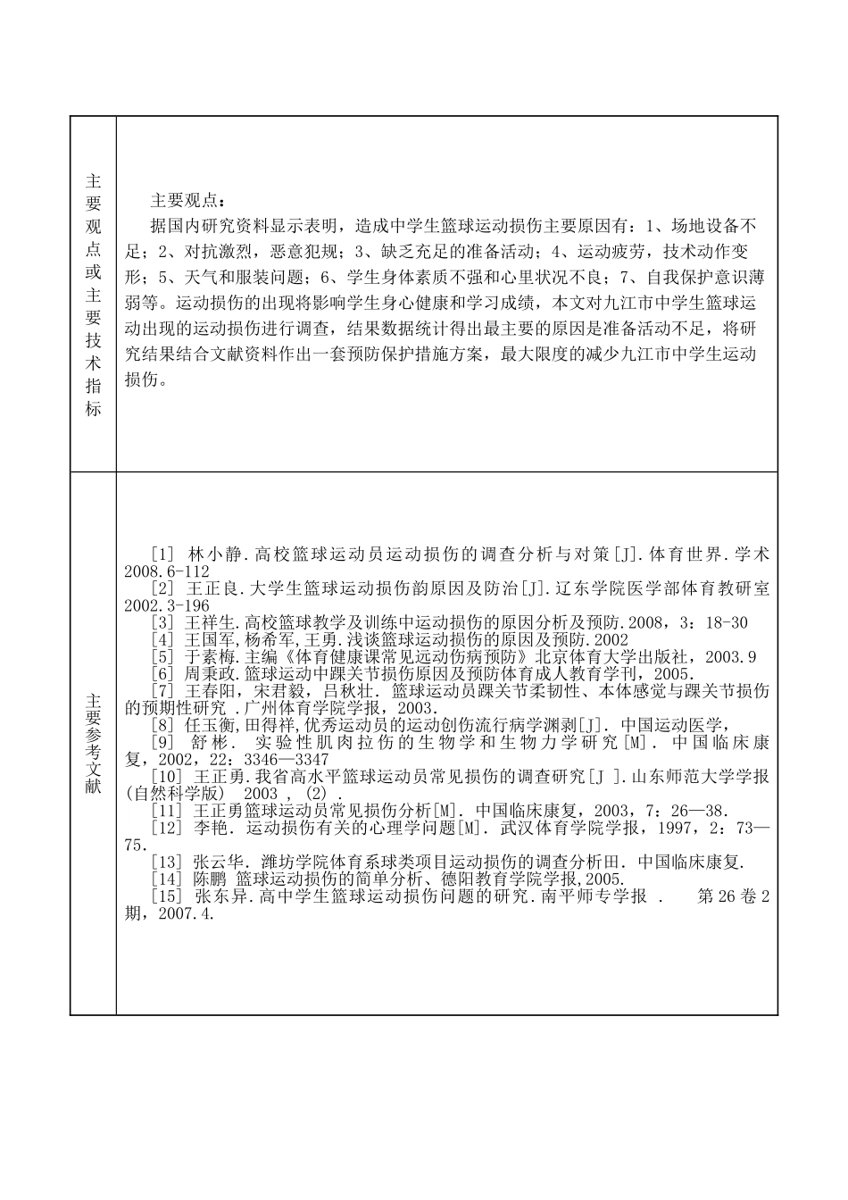 九江市中学生篮球运动损伤产生原因及预防[1]_第3页