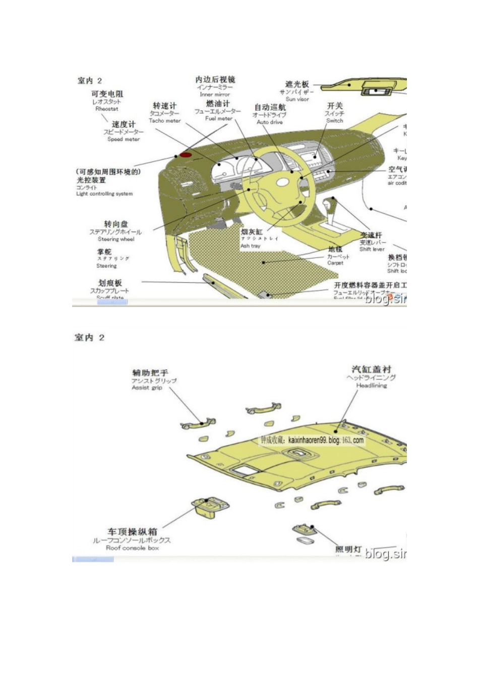汽车各部位名称及故障处理_第3页