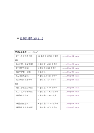 某投资理财培训公司简介