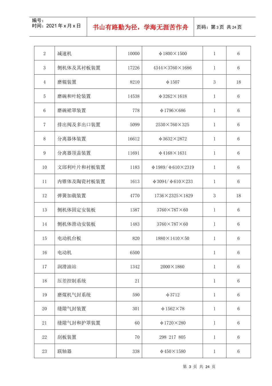 磨煤机及其油站作业指导书_第3页