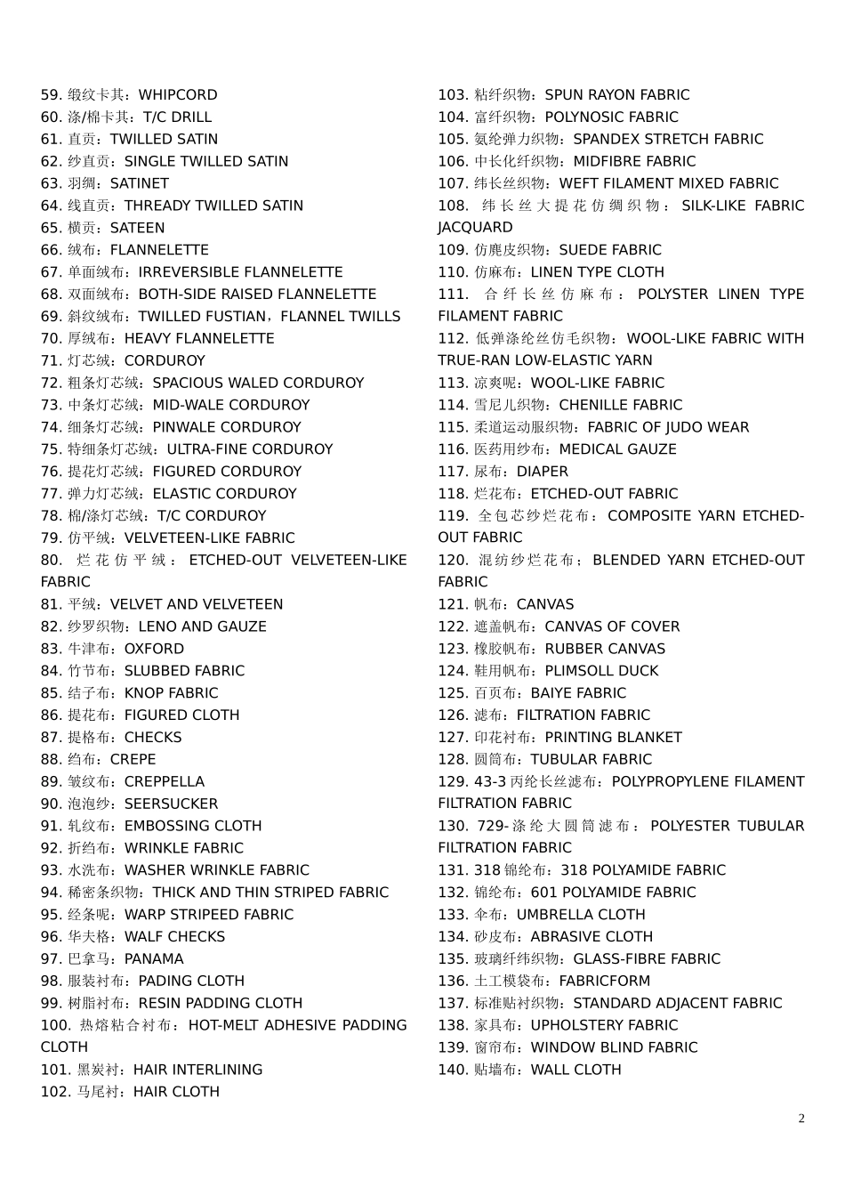 纺织面料英语词汇_第2页