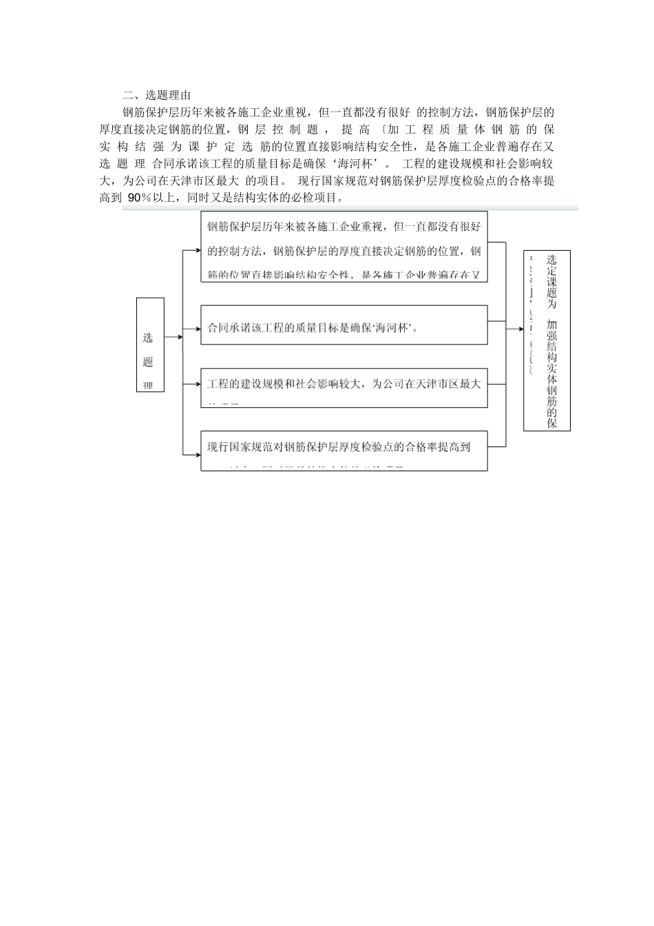 加强钢筋保护层控制QC成果_第2页