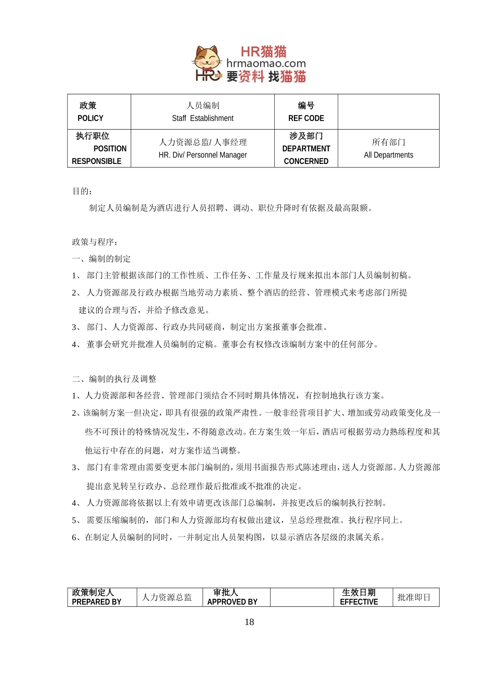 酒店人力资源管理概论_第1页
