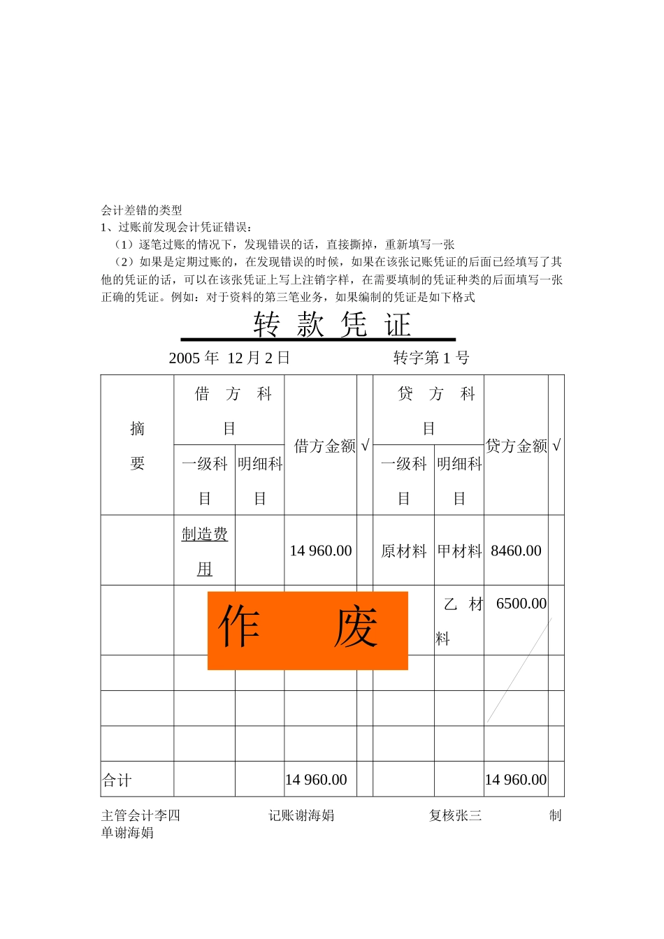 浅析会计差错的类型_第1页