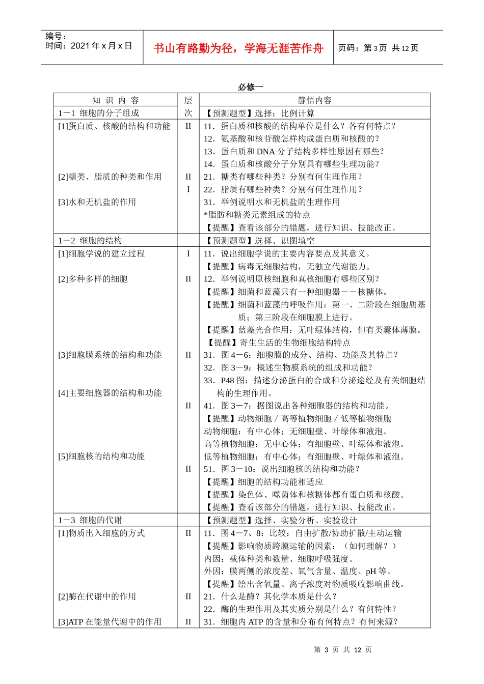 静悟提纲03：青岛二中生物静悟提纲_第3页
