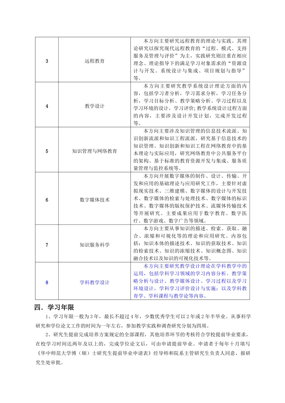 教育技术学专业研究生培养方案(2007版)_第2页