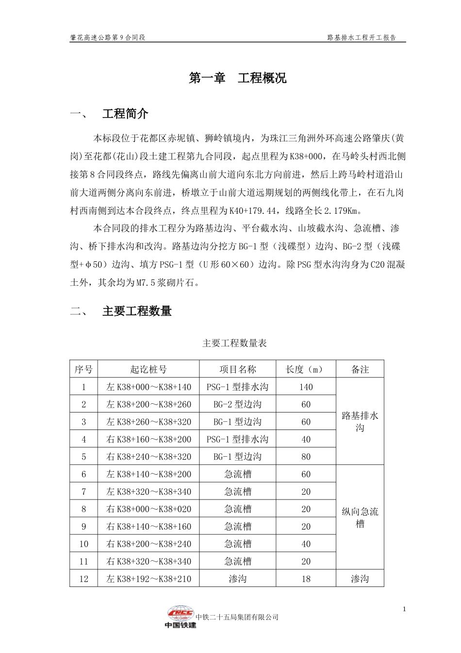 路基排水工程施工方案培训资料_第3页