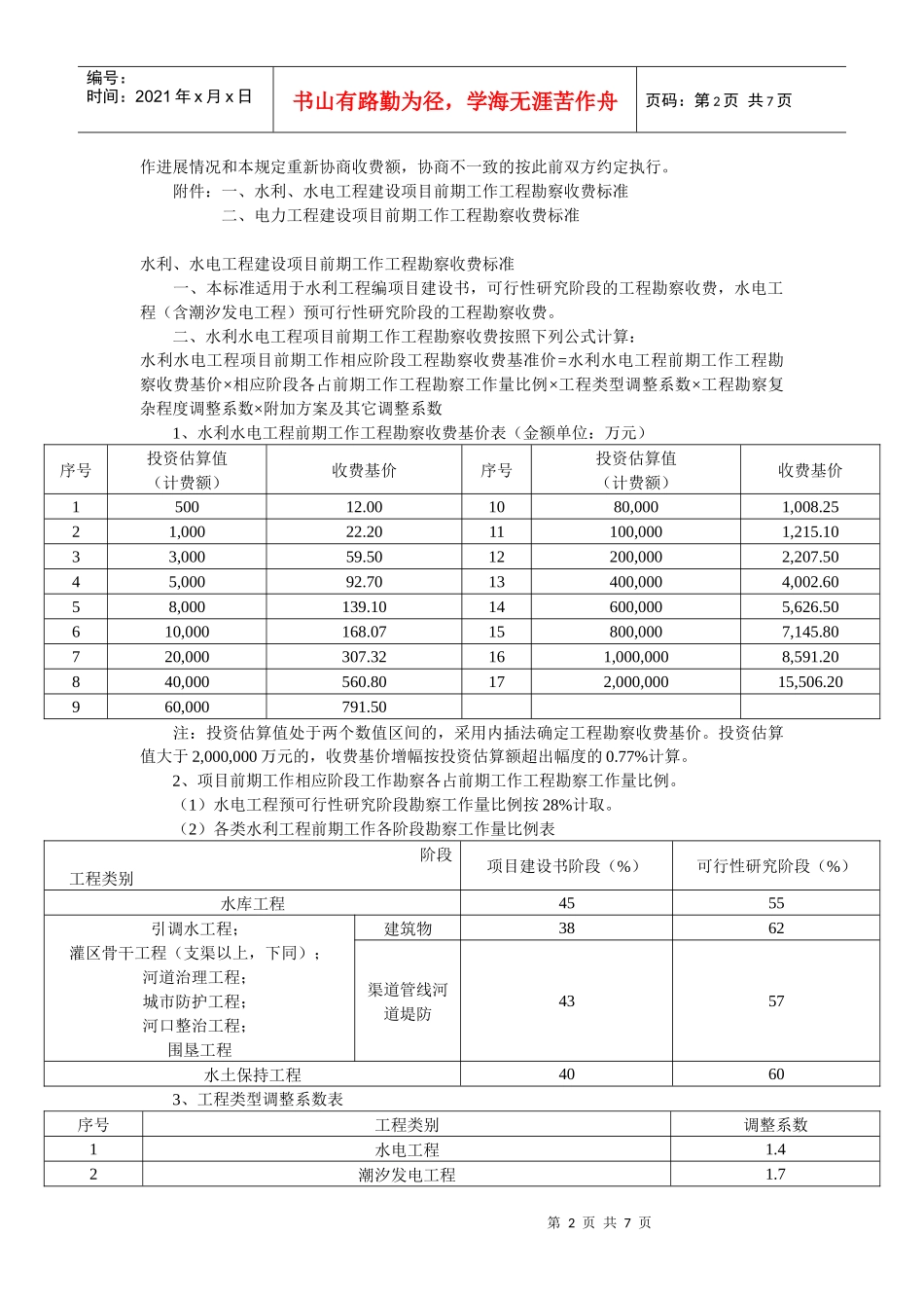 附：《水利、水电、电力建设项目前期工作工程勘察收费暂行规定》_第2页