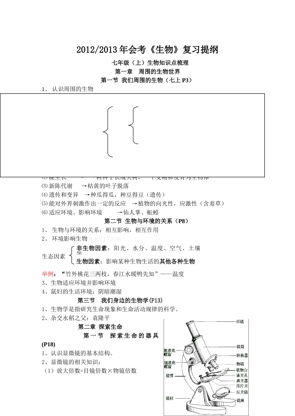 七年级(上)生物知识点梳理_第1页