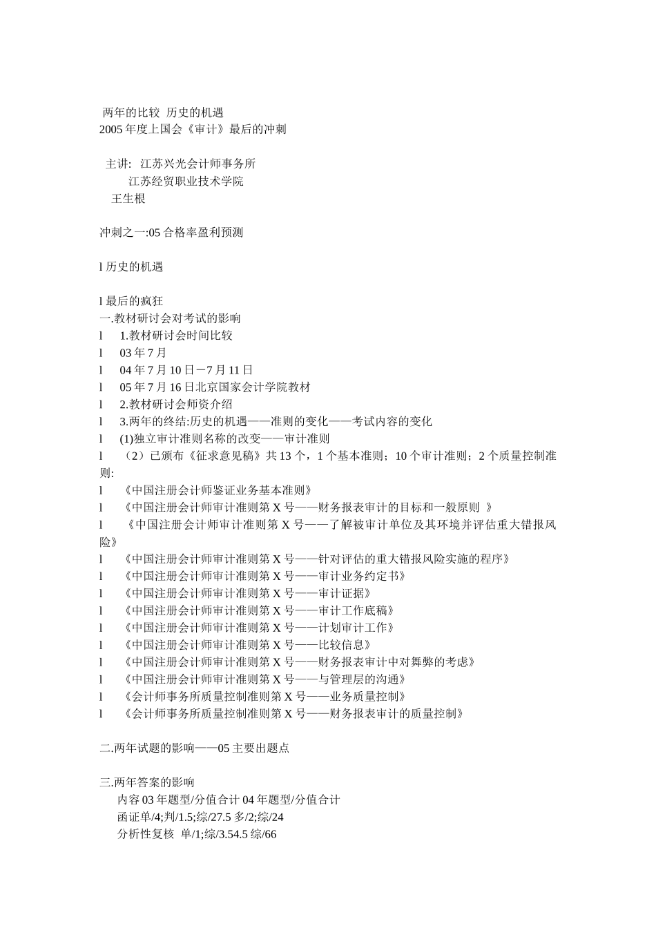 某某年度上国会《审计》最后的冲刺_第1页