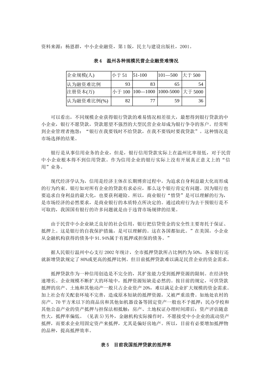 民营企业融资问题探讨_第3页