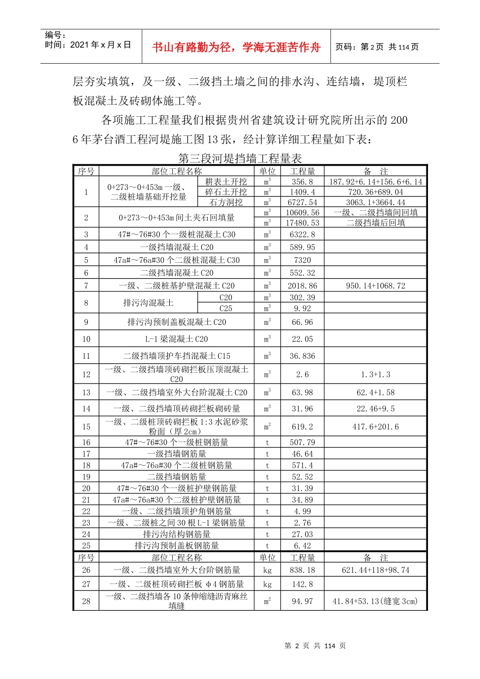 茅台酒河堤施工组织设计_第2页