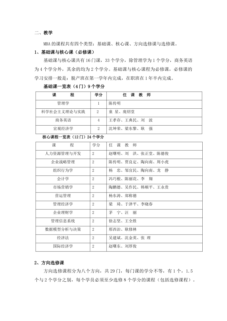 南京大学各专业学位研究生培养方案_第2页