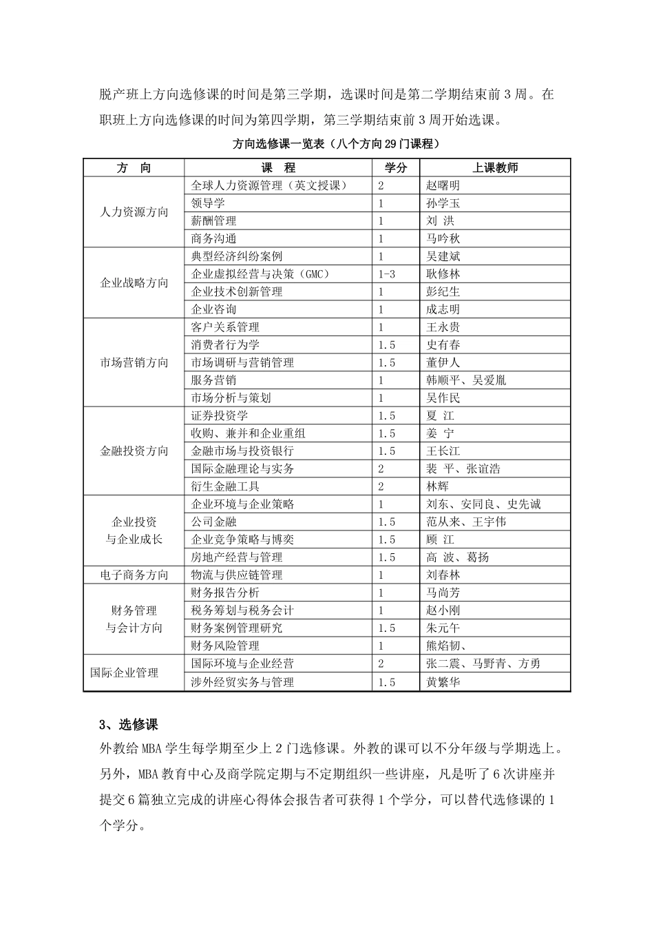 南京大学各专业学位研究生培养方案_第3页