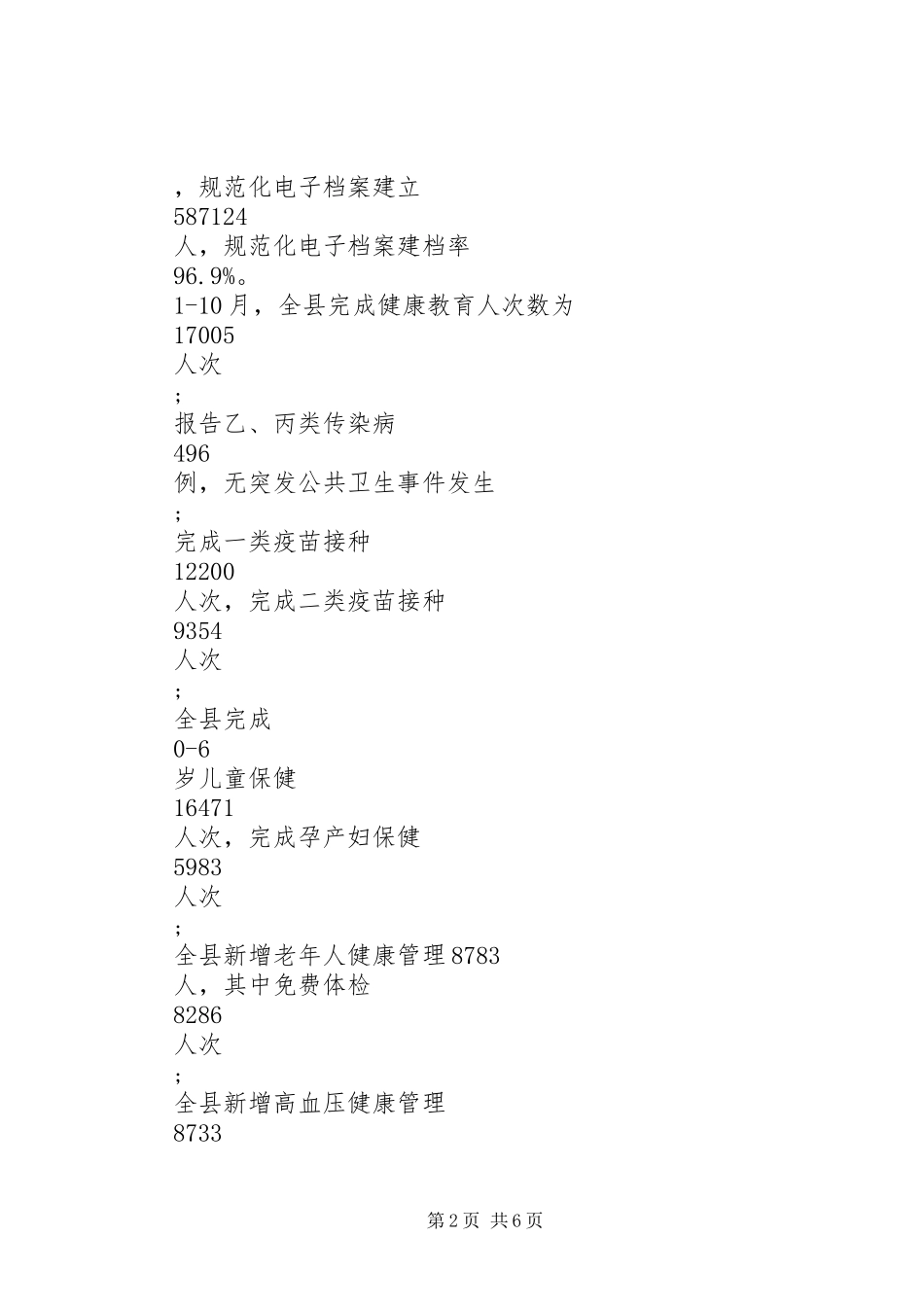 XX年度基本公共卫生督导报告_第2页