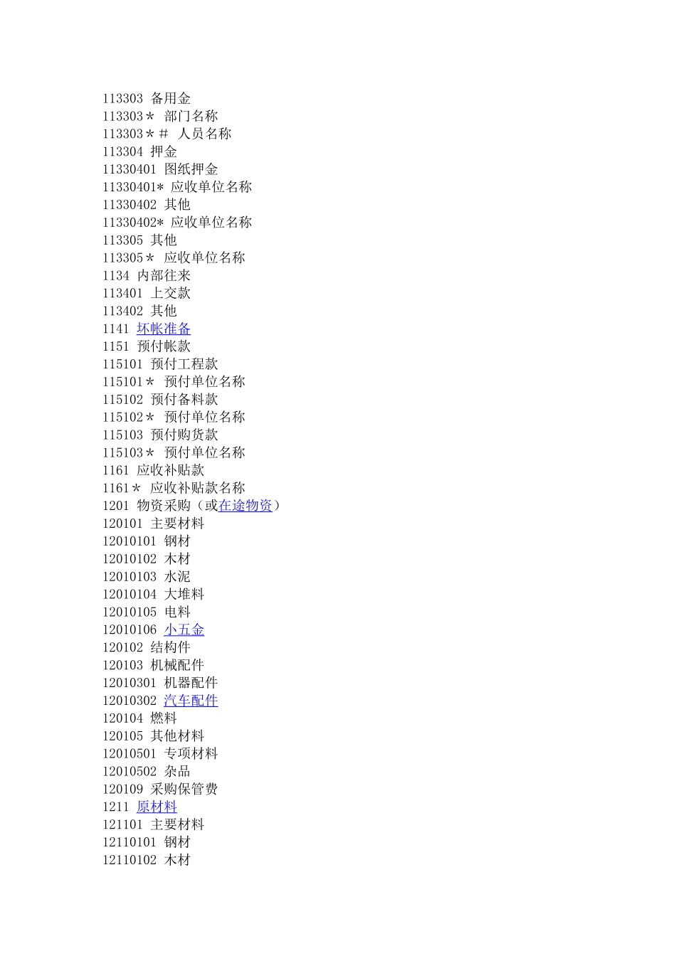 建筑工程开发商会计科目_第2页
