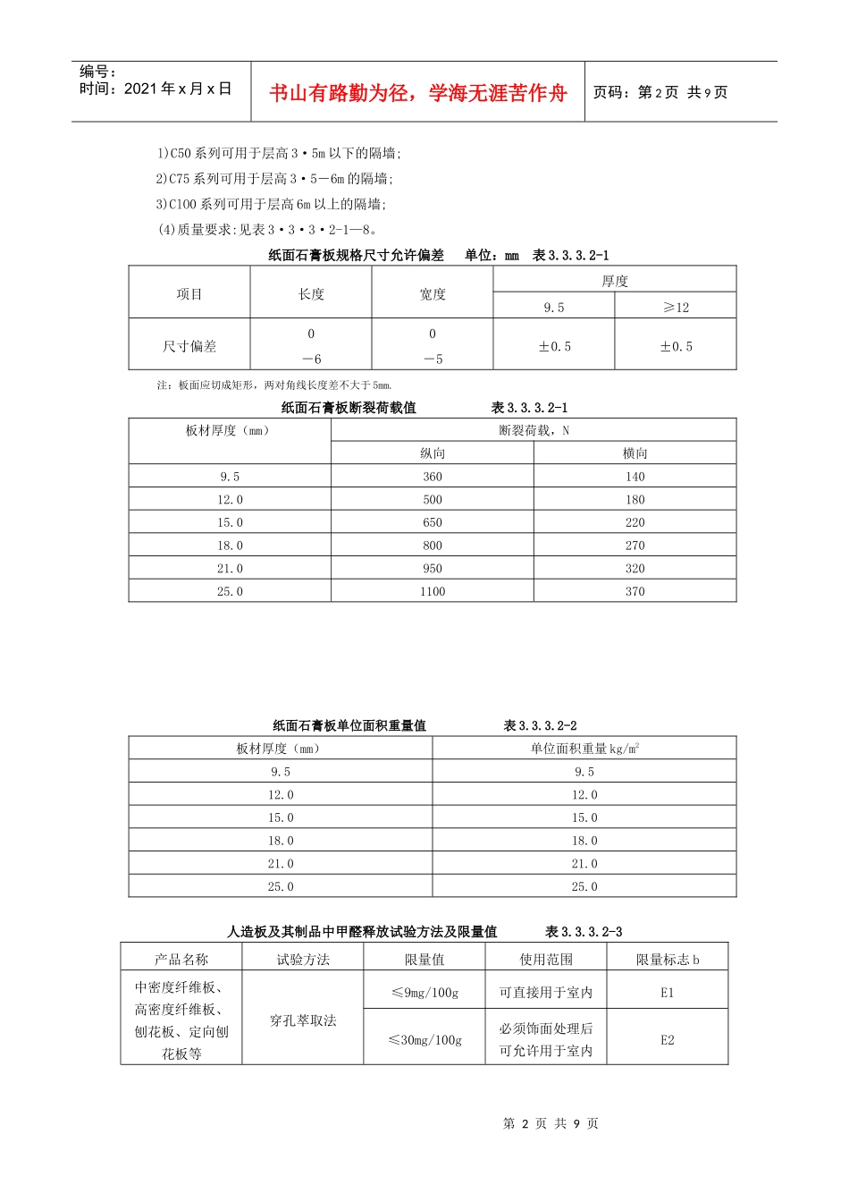 轻钢龙骨隔断墙施工工艺标准_第2页