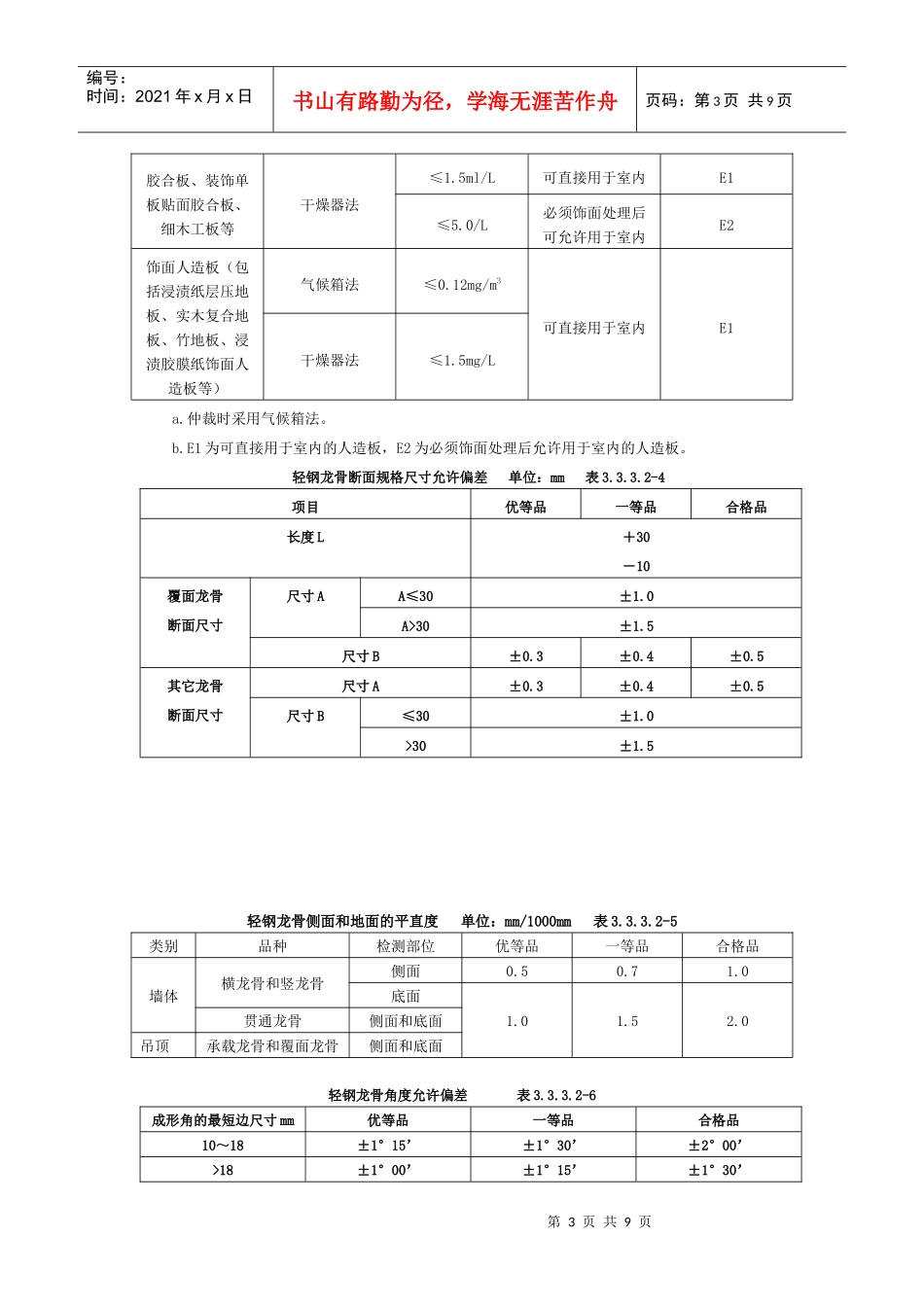 轻钢龙骨隔断墙施工工艺标准_第3页