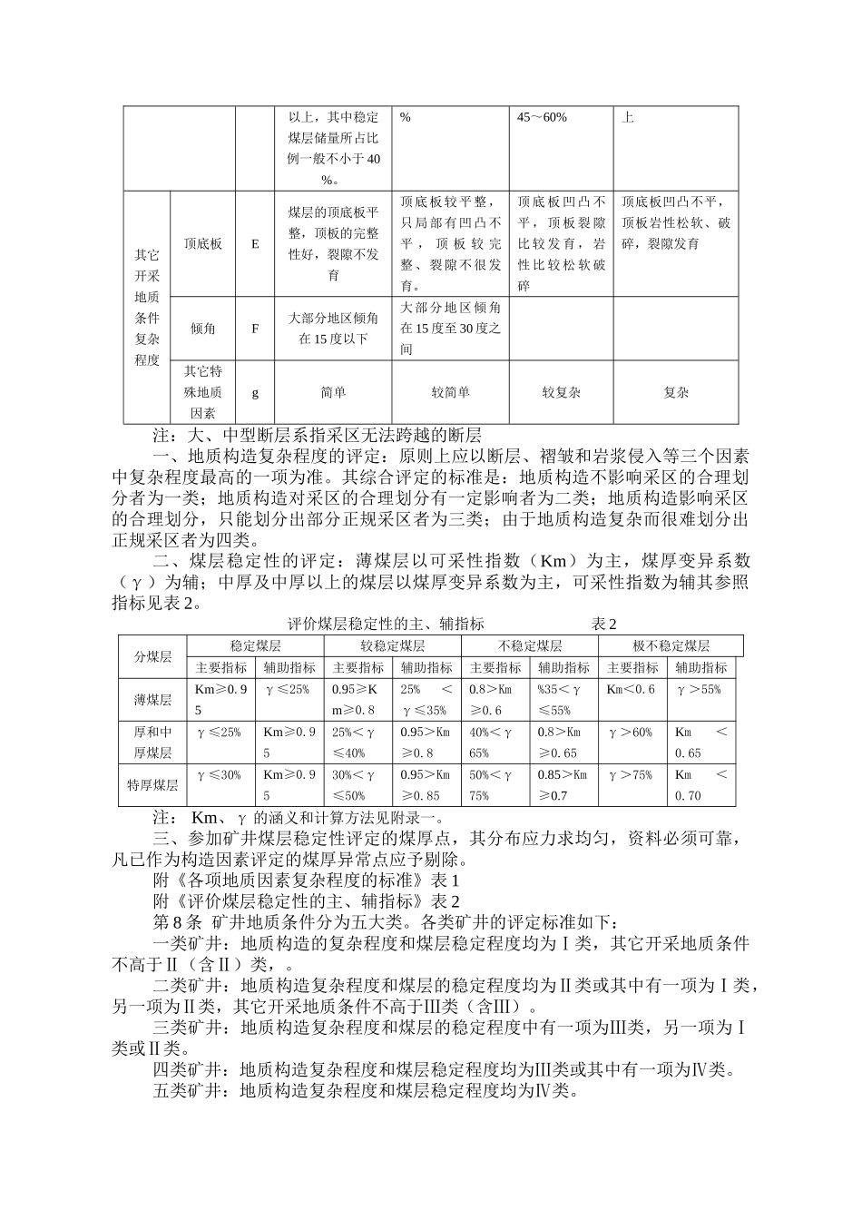 矿井地质规程1984.5_第2页
