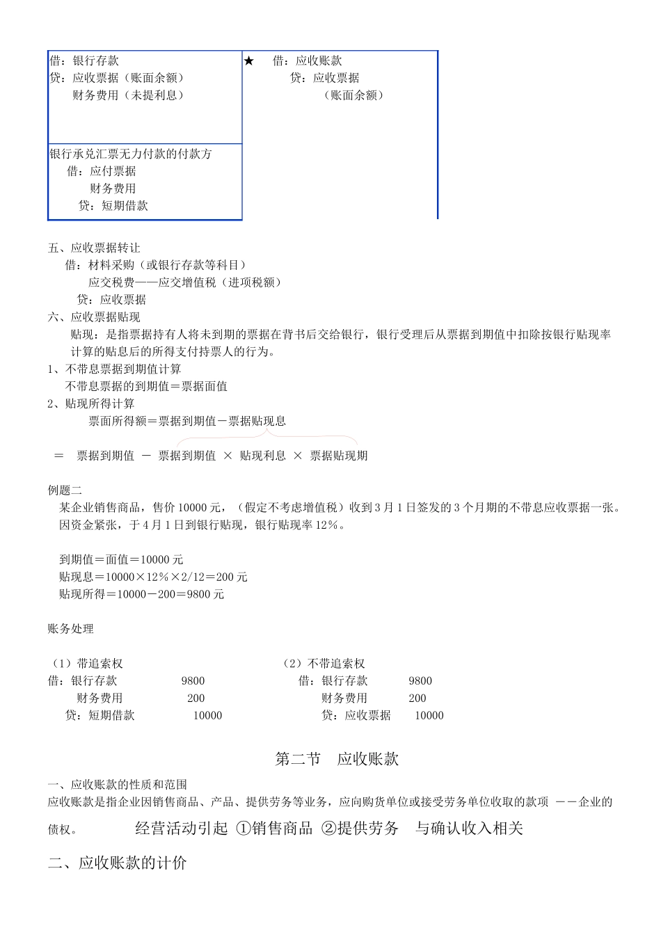 会计学 第三章 应收及应付款项_第2页