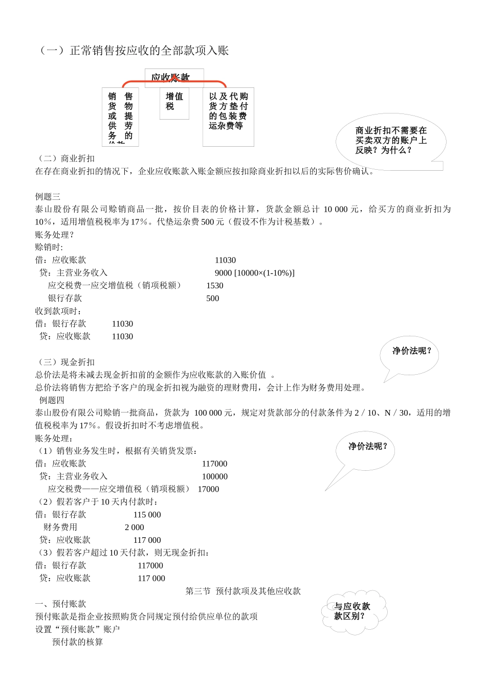 会计学 第三章 应收及应付款项_第3页