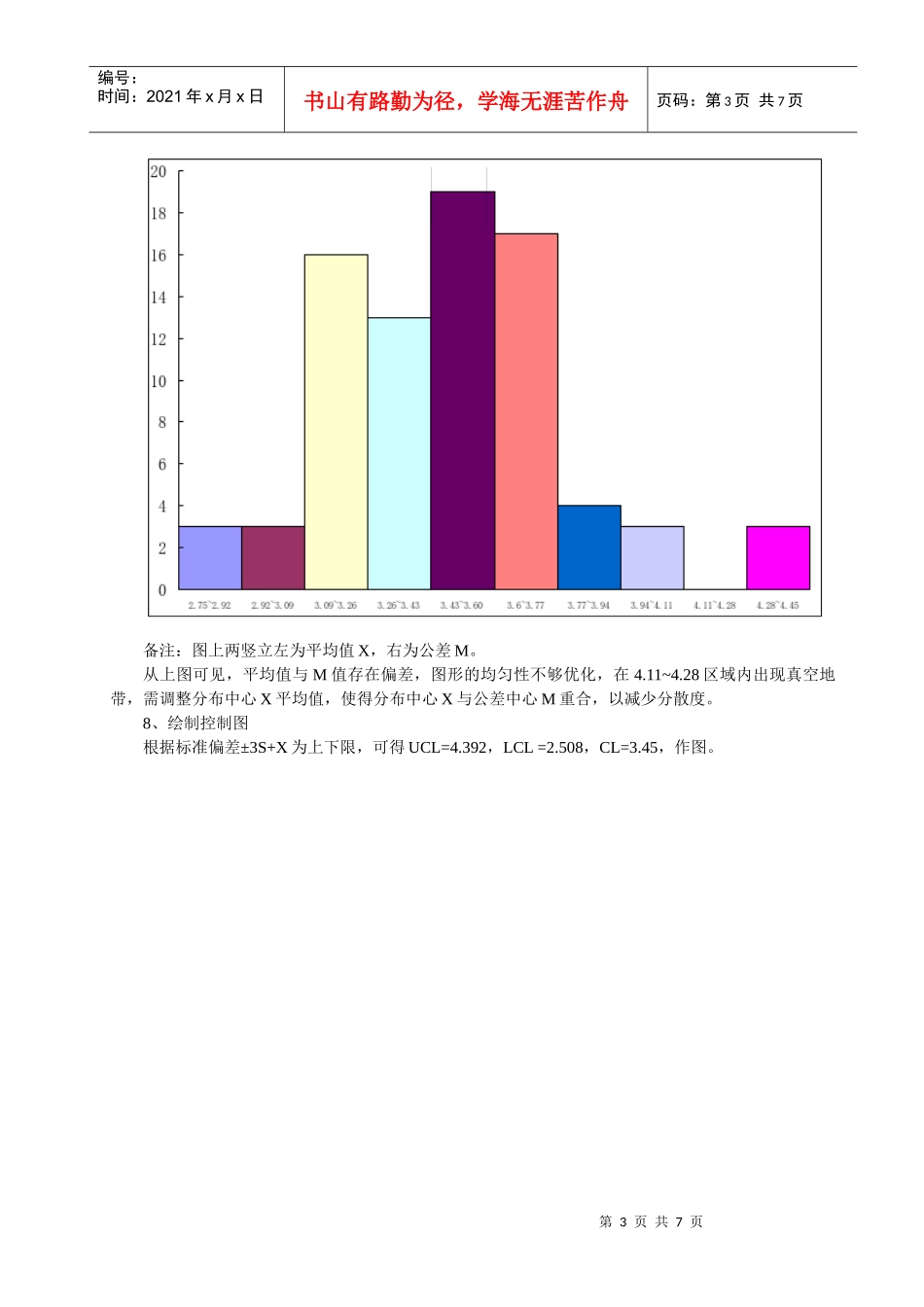 过程能力控制统计技术在啤酒生产过程中的应用研究_第3页