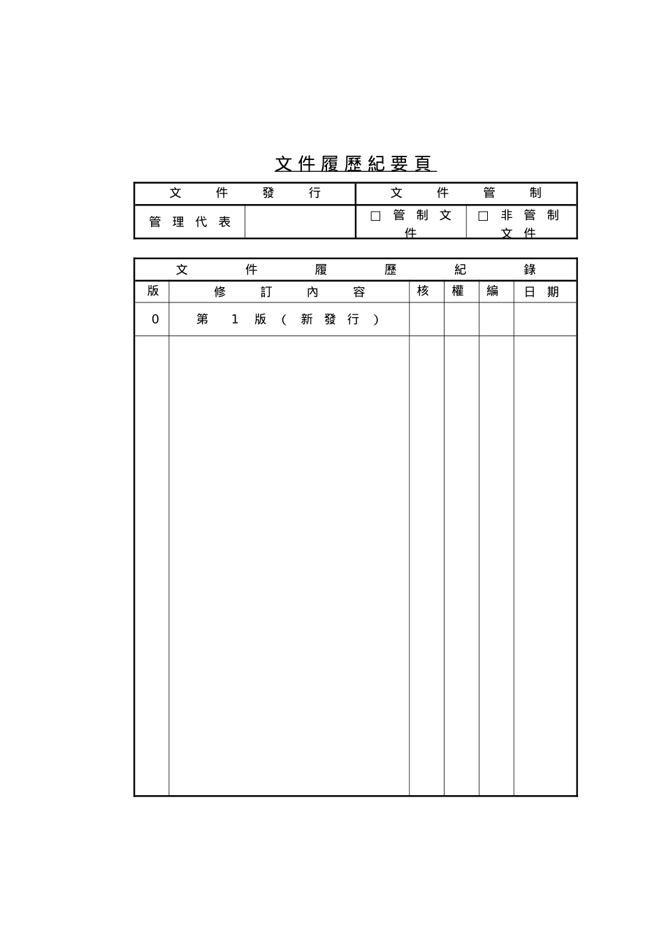 内部控制制度之销售及收款循环( 29页)_第2页