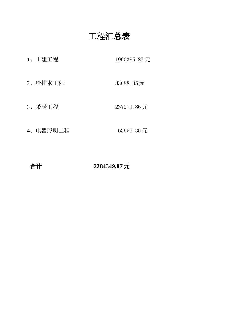 课程设计建设工程预算书_第3页