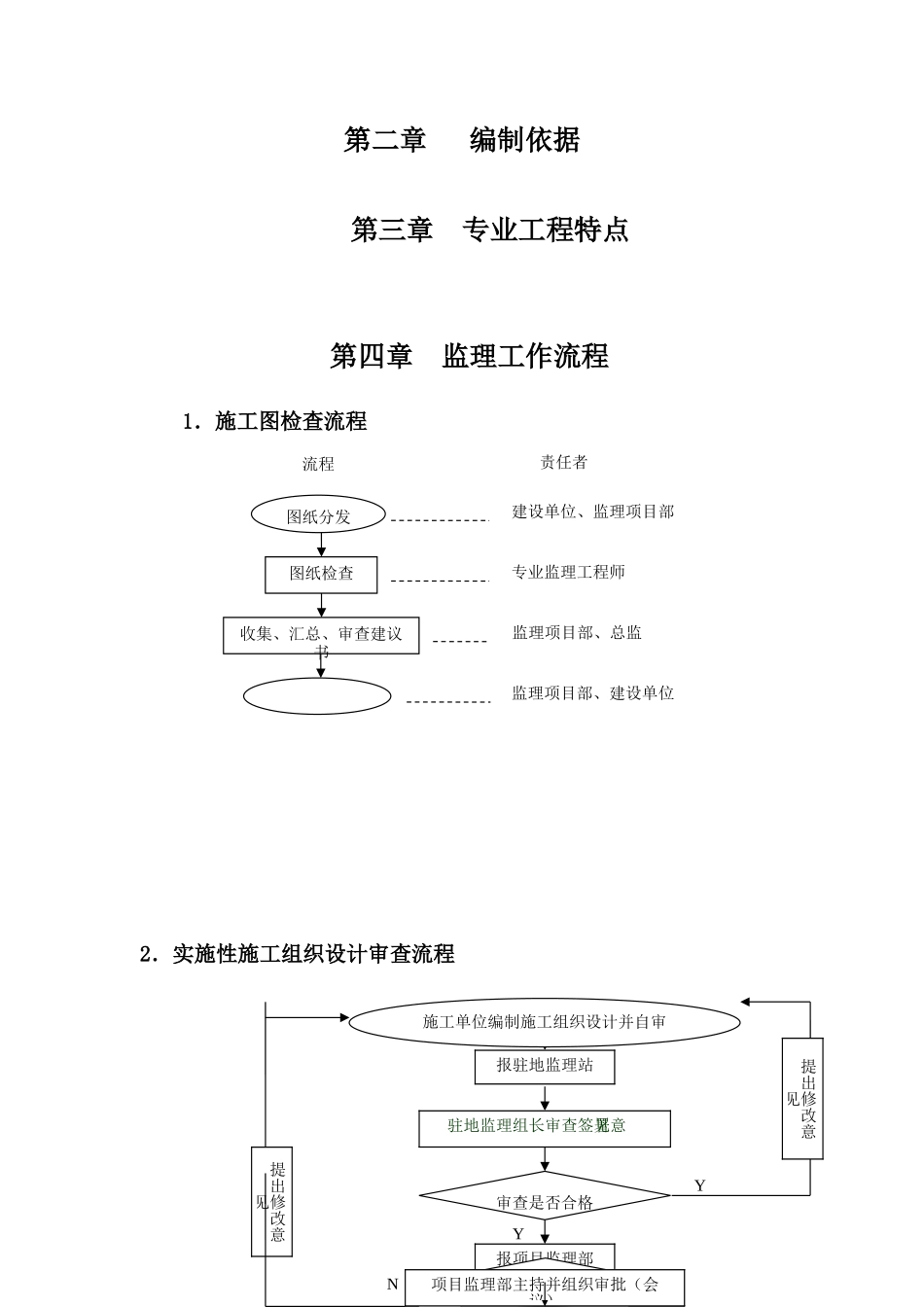 路基监理细则Microsoft Word 文档 (2)_第2页