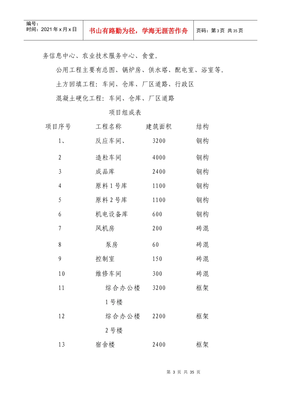 邢台惠农农业技术开发有限公司新厂简介_第3页